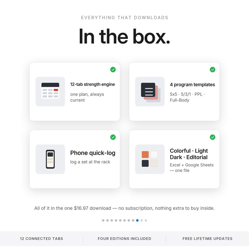Peut inclure: Un aper&ccedil;u de produit num&eacute;rique intitul&eacute; In the box, pr&eacute;sentant quatre cartes blanches avec des ic&ocirc;nes et du texte : 12-tab strength engine, 4 program templates, Phone quick-log, et des options Colorful Light Dark Editorial pour Excel et Google Sheets.