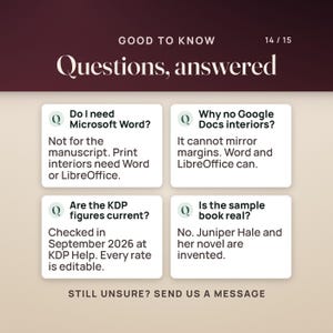 Four questions answered: Microsoft Word is not needed for the manuscript, but the print interiors need Word or LibreOffice; Google Docs cannot mirror margins; the KDP figures were checked at KDP Help in September 2026 and every rate is editable; and the sample author and novel are invented.