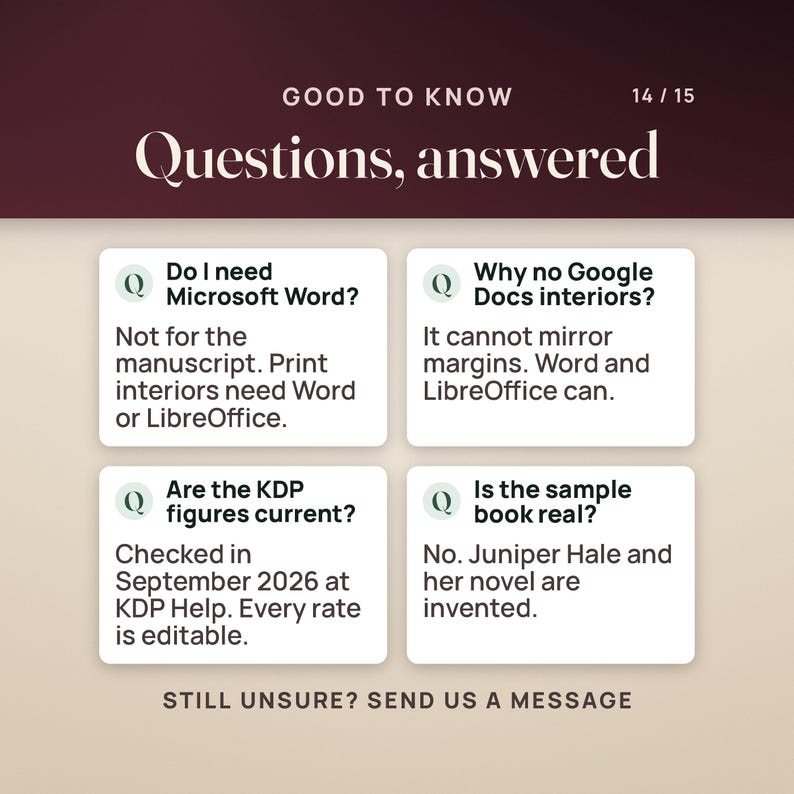 Four questions answered: Microsoft Word is not needed for the manuscript, but the print interiors need Word or LibreOffice; Google Docs cannot mirror margins; the KDP figures were checked at KDP Help in September 2026 and every rate is editable; and the sample author and novel are invented.