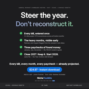 Może przedstawiać: Cyfrowa reklama produktu Annual Budget Command Center na rok 2027, kompatybilnego z programami Excel i Google Sheets. Na ciemnym tle znajduje się biały i zielony tekst, w tym nagł&oacute;wek Steer the year. Don't reconstruct it. Wymieniono funkcje takie jak śledzenie rachunk&oacute;w, prognozy miesięczne i planowanie wypłat, z niebieskim przyciskiem natychmiastowego pobierania oraz nazwą marki NicheToolkits.