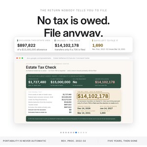 May include: A digital spreadsheet interface titled Estate Settlement & Executor Command Center displaying financial data, including an exclusion of $897,822, an unused DSUE of $14,102,178, and text stating No tax is owed. File anyway.