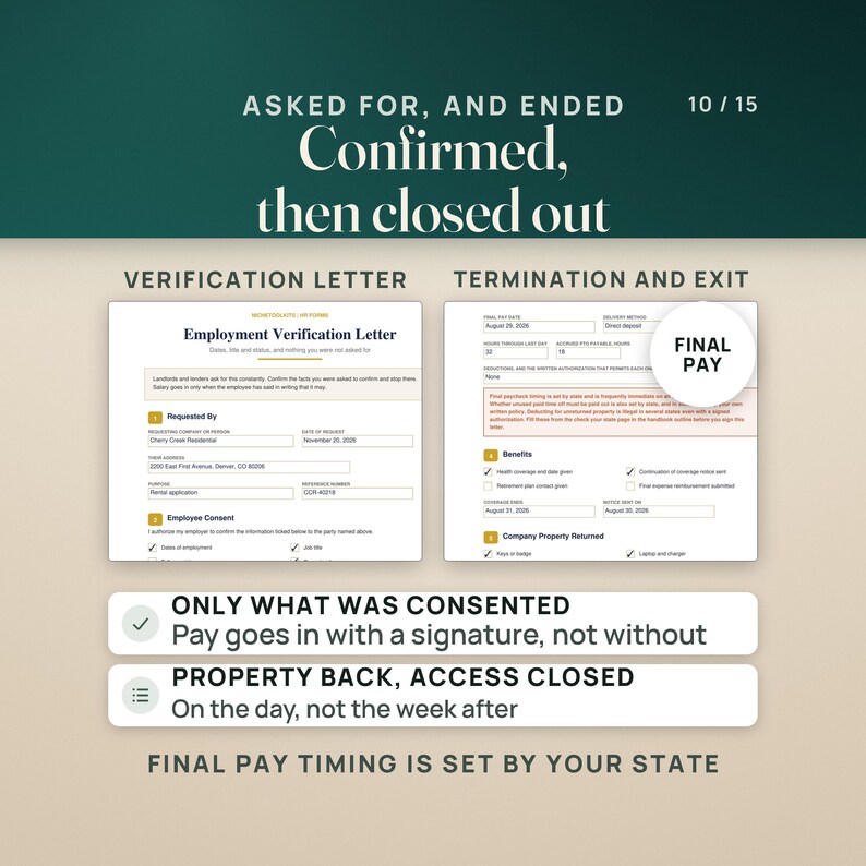 May include: An educational graphic titled ASKED FOR, AND ENDED Confirmed, then closed out. It displays two forms: an Employment Verification Letter and a Termination and Exit form with a FINAL PAY badge. Text includes ONLY WHAT WAS CONSENTED and PROPERTY BACK, ACCESS CLOSED.