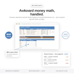 May include: A digital dashboard interface titled Who Owes What featuring a spreadsheet for invoices and payments, a section for per-family balances, and a parent communications nudge list with follow-up flags for tracking unpaid amounts and scheduling.