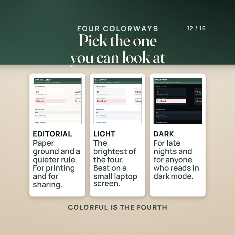 May include: A digital dashboard display showing four colorway options: Editorial, Light, Dark, and Colorful. The text reads: FOUR COLORWAYS, Pick the one you can look at, 12 / 16, DASHBOARD, EDITORIAL, LIGHT, DARK, and COLORFUL IS THE FOURTH.