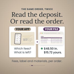 Pode incluir: Uma infografia intitulada THE SAME ORDER, TWICE. Read the deposit. Or read the order. Compara uma aplica&ccedil;&atilde;o m&oacute;vel com taxas e um envelope com uma folha de c&aacute;lculo que mostra 48,50 $ in e 15,72 $ yours. Texto: Which fees? What is left?