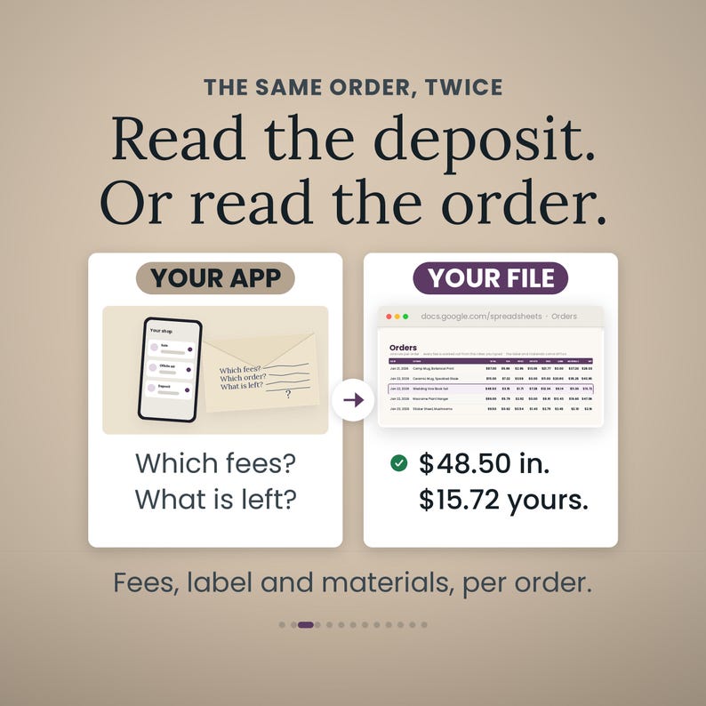 Pode incluir: Uma infografia intitulada THE SAME ORDER, TWICE. Read the deposit. Or read the order. Compara uma aplica&ccedil;&atilde;o m&oacute;vel com taxas e um envelope com uma folha de c&aacute;lculo que mostra 48,50 $ in e 15,72 $ yours. Texto: Which fees? What is left?