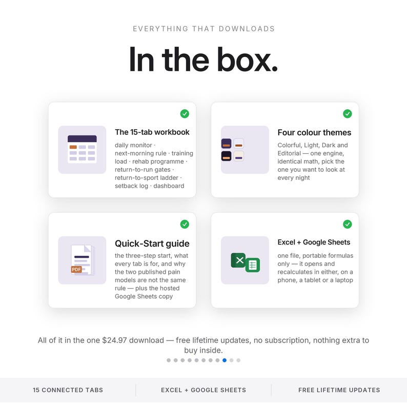 May include: A digital product overview titled In the box featuring four sections: a 15-tab workbook, four color themes, a quick-start guide, and compatibility with Excel and Google Sheets. The layout includes icons, descriptive text, and checkmarks.