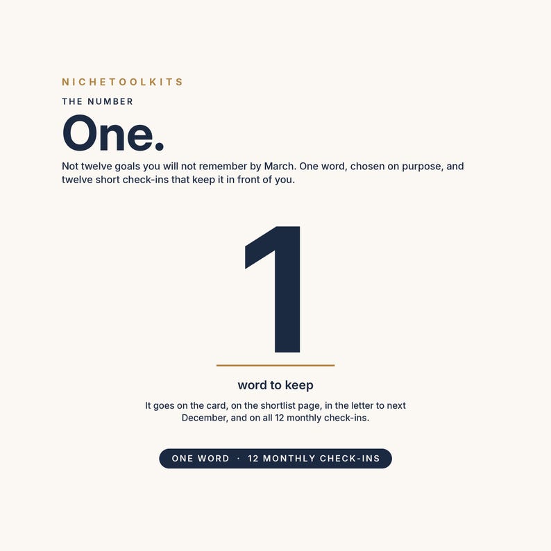 Peut inclure: Un graphique num&eacute;rique intitul&eacute; NICHETOOLKITS THE NUMBER One. Il pr&eacute;sente le texte : Not twelve goals you will not remember by March. One word, chosen on purpose, and twelve short check-ins. Un grand chiffre 1 surmonte le texte word to keep.