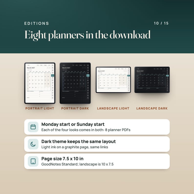 The four looks on tablets: portrait light, portrait dark, landscape light and landscape dark, each in Monday and Sunday start for 8 planner PDFs. Page size 7.5 x 10 in, Goodnotes Standard.