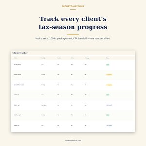 May include: A digital client tracker spreadsheet titled NicheToolKitHub. The header reads Track every client's tax-season progress. Columns include Client, Entity, Books, 1099s, Package, and Status, with rows showing various business names and progress.