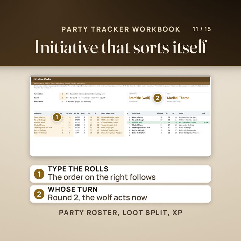The Party Tracker workbook's Initiative Order tab: rolls typed on the left sort themselves into the order on the right, with round 2 and the wolf marked as acting now. The workbook also has a party roster, a loot split and an XP tracker.