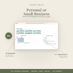 May include: A digital expense tracker spreadsheet interface displayed on a screen, featuring a dashboard with spending charts, monthly totals, and category breakdowns. Text includes Personal or Small Business, Household, and Side Hustle.