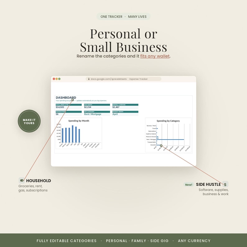 May include: A digital expense tracker spreadsheet interface displayed on a screen, featuring a dashboard with spending charts, monthly totals, and category breakdowns. Text includes Personal or Small Business, Household, and Side Hustle.