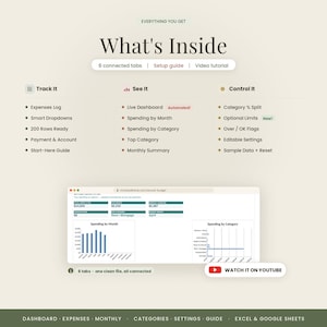 Expense Tracker Spreadsheet | Monthly Spending Tracker for Excel and Google Sheets | Personal and Small Business Expenses by Category image 7