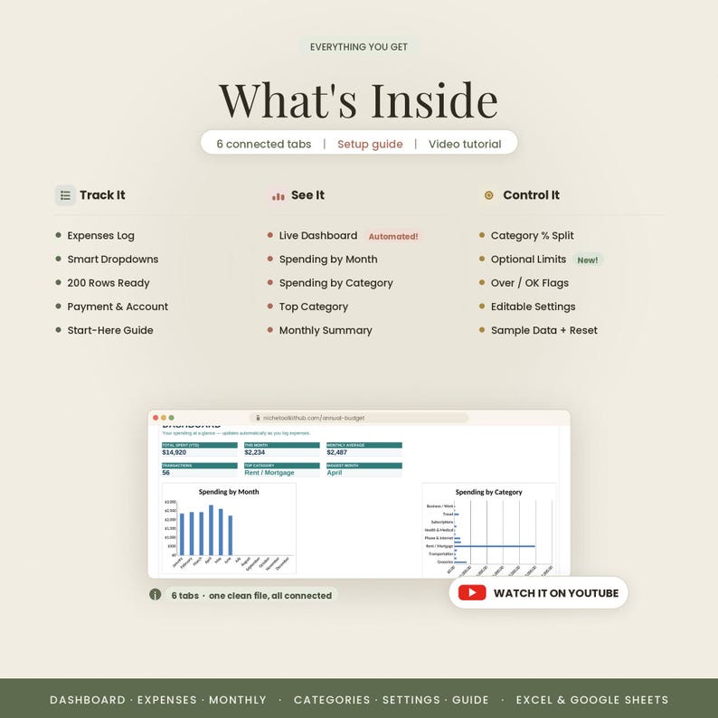 Expense Tracker Spreadsheet | Monthly Spending Tracker for Excel and Google Sheets | Personal and Small Business Expenses by Category image 7