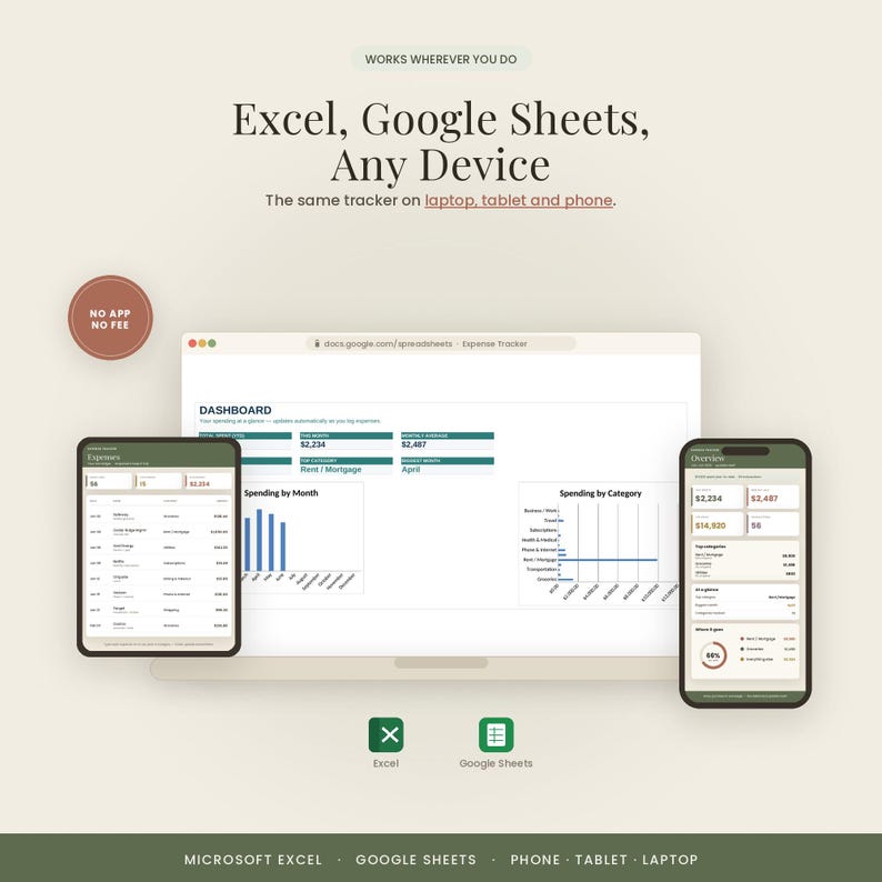 May include: A digital expense tracker displayed on a laptop, tablet, and smartphone. The screen shows a dashboard with charts and financial data. Text reads: Excel, Google Sheets, Any Device, The same tracker on laptop, tablet and phone, NO APP NO FEE.