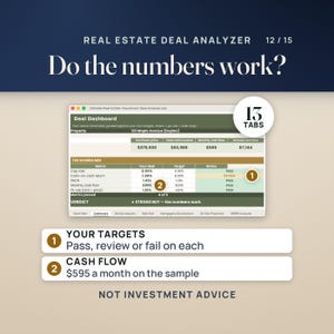 The Real Estate Deal Analyzer Dashboard, one of 13 tabs: the sample deal, bought for $279,000, is graded pass, review or fail against your own targets and shows $595 a month of cash flow. Not investment advice.