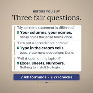 May include: An informational graphic titled BEFORE YOU BUY Three fair questions. It lists three common concerns about spreadsheet software, providing solutions for custom columns, data entry in cream cells, and compatibility with Excel, Sheets, and Numbers.