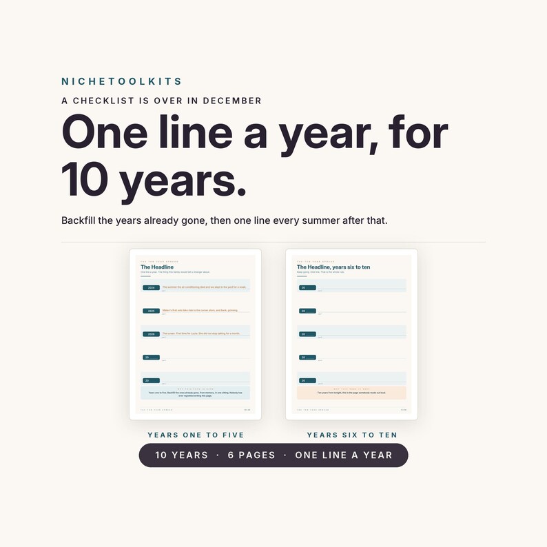 Op de afbeelding: Een digitale planner-sjabloon genaamd NicheToolKits met een 10-jarig journalsysteem. De tekst luidt One line a year, for 10 years. Het bevat twee pagina's met invoervelden voor de jaren &eacute;&eacute;n tot en met vijf en zes tot en met tien.