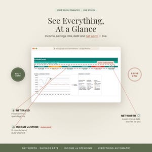 Budget Planner Spreadsheet | Monthly, Paycheck and Annual Budget Template for Excel and Google Sheets | Bills, Savings and Net Worth image 2