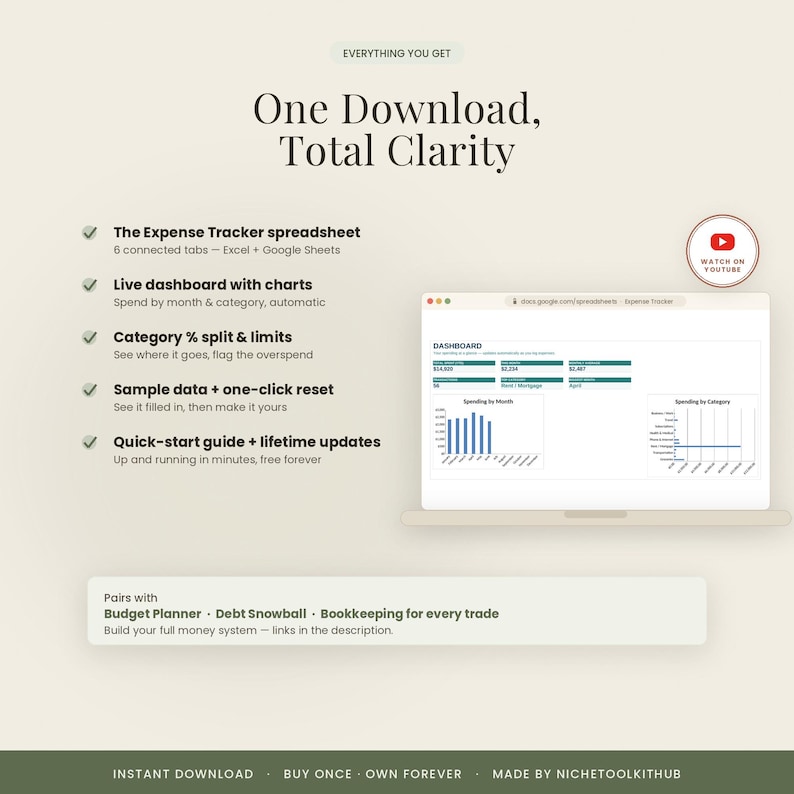 May include: A digital expense tracker spreadsheet for Excel and Google Sheets featuring a dashboard with charts, category splits, sample data, and a quick-start guide. The text reads One Download, Total Clarity, and includes a YouTube watch button.