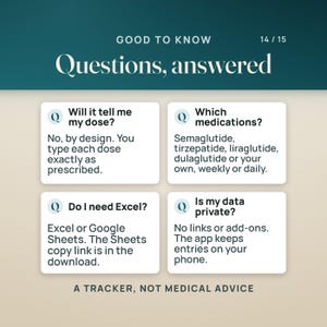 Four questions answered: it never tells you a dose, you type each dose exactly as prescribed; it works with semaglutide, tirzepatide, liraglutide, dulaglutide or your own, weekly or daily; it opens in Excel or Google Sheets; and there are no links or add-ons, the app keeps entries on your phone. A tracker, not medical advice.