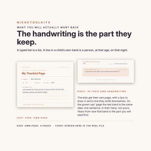 May include: A set of printable journal pages titled My Thankful Page with fields for name, age, year, and lines for writing. The text includes NICHETOOLKITS, The handwriting is the part they keep, and descriptions for kids' and adults' pages.