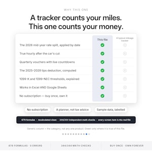 K&ouml;nnte beinhalten: Eine digitale Vergleichstabelle mit dem Titel Why This One und dem Text A tracker counts your miles. This one counts your money. Sie listet Funktionen wie die 2026 unterj&auml;hrige Ratenaufteilung, Stundenverdienste, Quartalsgutscheine und Steuerschwellen auf.