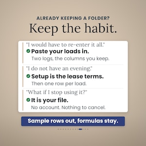 May include: A white informational graphic with dark text reading ALREADY KEEPING A FOLDER? Keep the habit. It lists three common concerns with responses: Paste your loads in, Setup is the lease terms, and It is your file. A blue button reads Sample rows out, formulas stay.