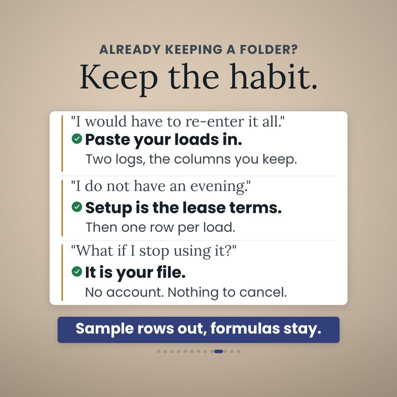 May include: A white informational graphic with dark text reading ALREADY KEEPING A FOLDER? Keep the habit. It lists three common concerns with responses: Paste your loads in, Setup is the lease terms, and It is your file. A blue button reads Sample rows out, formulas stay.