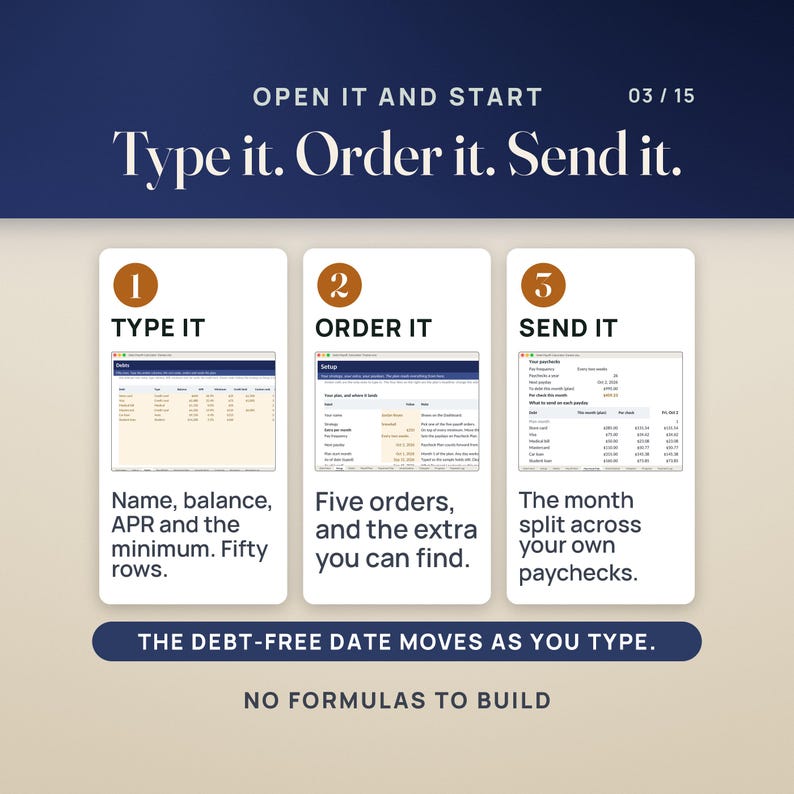 Debt Payoff Tracker Spreadsheet | Debt Snowball, Avalanche, Mortgage Payoff Calculator, Paycheck Plan, Debt Free Date | Excel Google Sheets Bild 3