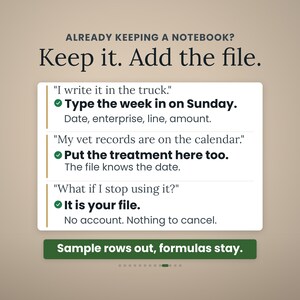 May include: A digital information graphic with the text: Already keeping a notebook? Keep it. Add the file. It features three sections with quotes and instructions: Type the week in on Sunday, Put the treatment here too, and It is your file.
