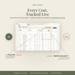 May include: A digital home renovation budget dashboard interface displaying line items, projected costs, variance, and balance columns. The screen features text stating Every Cost, Tracked Live, Type Once, and It All Totals with automated calculation indicators.