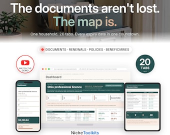 Important Documents Organizer Spreadsheet | Life Admin Binder and Family Emergency Planner for Excel and Google Sheets | Renewal Tracker