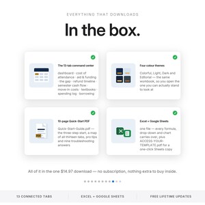 May include: A digital product overview titled In the box featuring four sections: a 13-tab command centre, four colour themes, a 10-page Quick-Start PDF, and compatibility with Excel and Google Sheets, all presented as a downloadable file set.