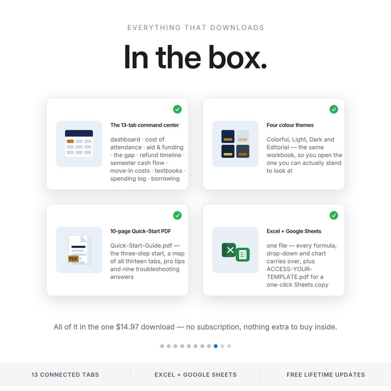 May include: A digital product overview titled In the box featuring four sections: a 13-tab command centre, four colour themes, a 10-page Quick-Start PDF, and compatibility with Excel and Google Sheets, all presented as a downloadable file set.