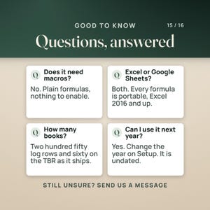 May include: An informational graphic titled Good to Know 15/16 Questions, answered. It features four white boxes with Q icons containing FAQs about software compatibility, including Excel or Google Sheets, macros, book capacity, and yearly usage.
