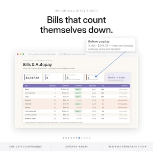 ADHD Budget Spreadsheet Money Command Center for Excel and Google Sheets | Safe to Spend Paycheck Budget Impulse Tracker | Light Dark Mode image 7
