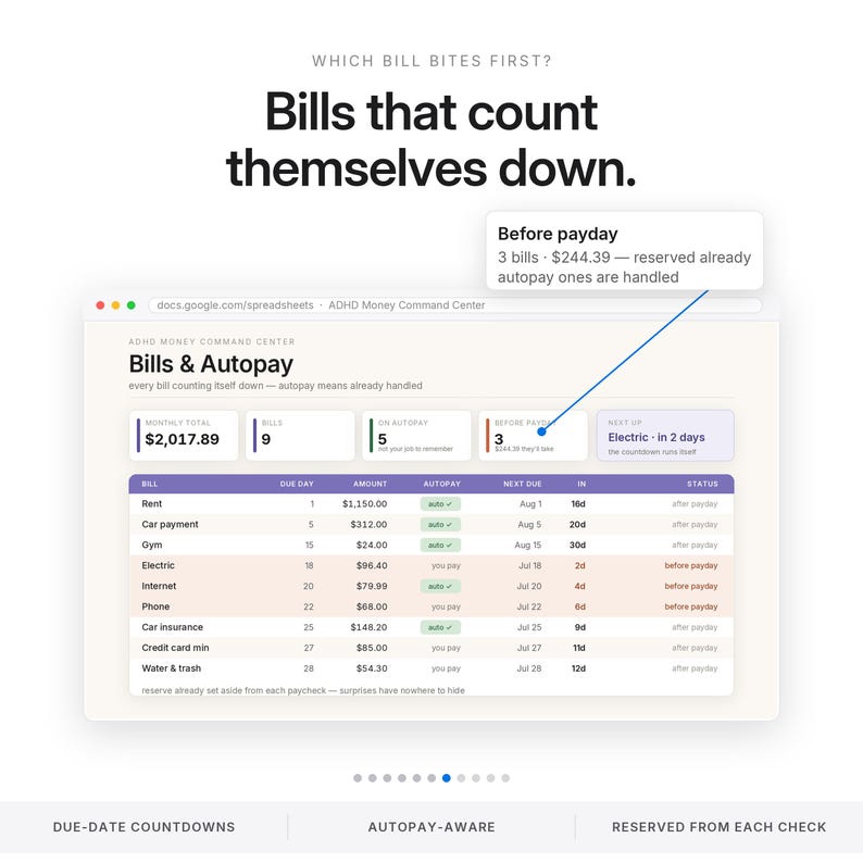 ADHD Budget Spreadsheet Money Command Center for Excel and Google Sheets | Safe to Spend Paycheck Budget Impulse Tracker | Light Dark Mode image 7