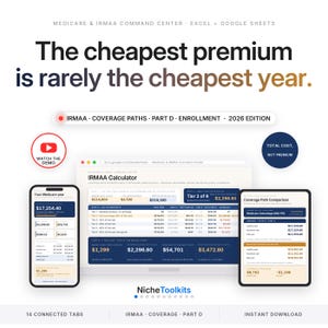 May include: A digital Medicare and IRMAA command centre spreadsheet tool for Excel and Google Sheets. The interface displays an IRMAA calculator, coverage path comparisons, and financial data tables with text including The cheapest premium is rarely the cheapest year.