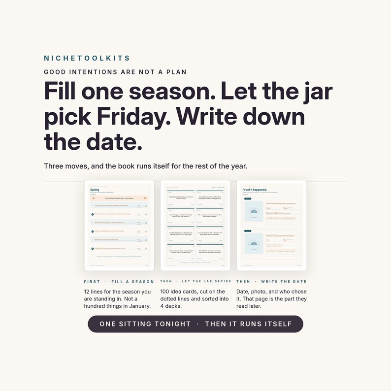 Op de afbeelding: Een planningstoolkit getiteld NICHETOOLKITS met de tekst: Fill one season. Let the jar pick Friday. Write down the date. Het bevat drie instructiepagina's met stappen voor seizoensplanning, idee&euml;nkaarten en het noteren van data met foto's.