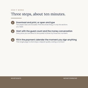Three numbered steps, about ten minutes: download and print or open and type, start with the guest count and the money conversation, then fill in the payment calendar the moment you sign anything.