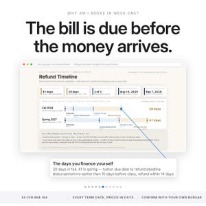 May include: A digital spreadsheet titled College Semester Budget Command Center displaying a Refund Timeline. The text reads: Why am I broke in week one? The bill is due before the money arrives. It includes charts for Fall 2026 and Spring 2027.
