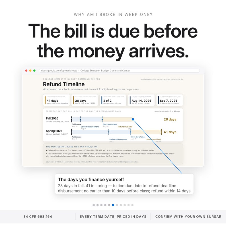 May include: A digital spreadsheet titled College Semester Budget Command Center displaying a Refund Timeline. The text reads: Why am I broke in week one? The bill is due before the money arrives. It includes charts for Fall 2026 and Spring 2027.