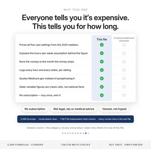 Może przedstawiać: Tabela por&oacute;wnawcza zatytułowana 'Why this one' z tekstem 'Everyone tells you it's expensive. This tells you for how long.' Przedstawia tabelę zestawiającą 'This file' z zielonymi znacznikami wyboru wobec typowej listy kontrolnej.