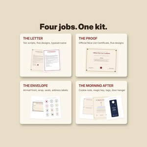 Puede incluir: Un kit de papeler&iacute;a navide&ntilde;a de cuatro partes titulado Four jobs. One kit. que incluye The Letter con diez guiones, The Proof con un certificado oficial, The Envelope con etiquetas de correo a&eacute;reo y The Morning After con una llave m&aacute;gica y colgador.