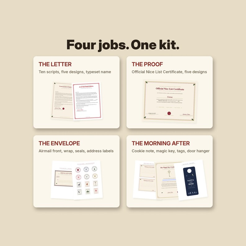 Puede incluir: Un kit de papeler&iacute;a navide&ntilde;a de cuatro partes titulado Four jobs. One kit. que incluye The Letter con diez guiones, The Proof con un certificado oficial, The Envelope con etiquetas de correo a&eacute;reo y The Morning After con una llave m&aacute;gica y colgador.