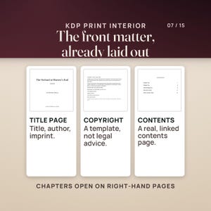 The front matter of the KDP print interior as real pages: a title page with title, author and imprint, a copyright page template that says it is not legal advice, and a linked table of contents. Chapters open on right-hand pages.