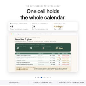 May include: A digital spreadsheet interface titled Estate Settlement & Executor Command Center. It displays a Deadline Engine with 45 deadlines, 29 applying to the estate, and 6 overdue. The table lists specific legal tasks, dates, and countdowns.