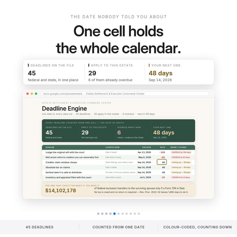 May include: A digital spreadsheet interface titled Estate Settlement & Executor Command Center. It displays a Deadline Engine with 45 deadlines, 29 applying to the estate, and 6 overdue. The table lists specific legal tasks, dates, and countdowns.